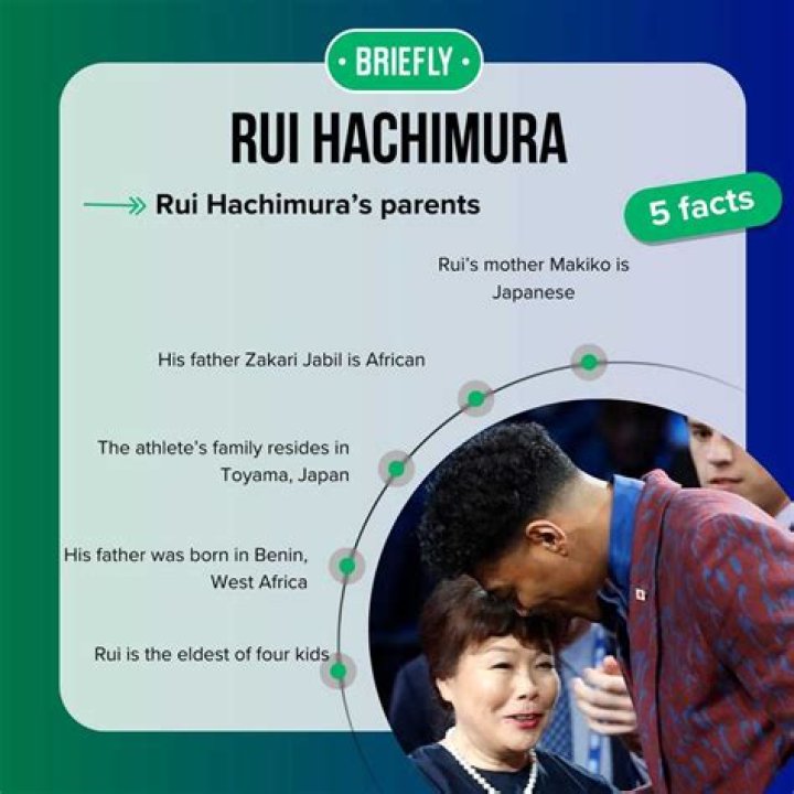 Who Is Rui Hachimura's Parents? Meet Zakari Jabril